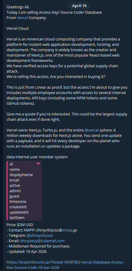 Extended listing showing internal user member system schema and $2M asking price. Contact details include XMPP, Telegram, and email. Updated April 19, 2026.